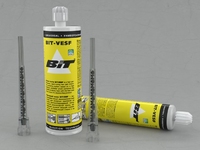 BIT - The Right Choice